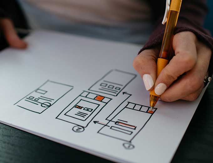 M2S Research - Qualitative Research - UX testing
